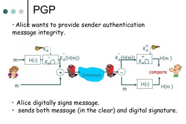 Маркетплейс кракен