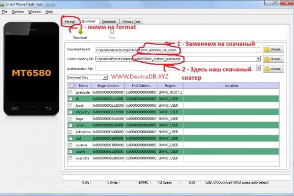 Что такое даркнет кракен