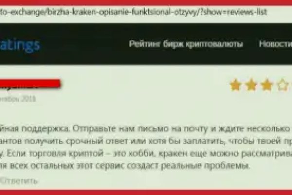 Кракен сайт kr2web in