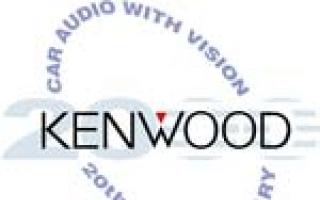 Významné etapy v historii Kenwood Významné etapy v historii Kenwood